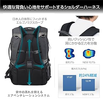 カメラバックパック 撥水 ショルダーバッグ付き Amazon | ハクバ 【Amazon.co.jp限定】HAKUBA カメラバッグ GW